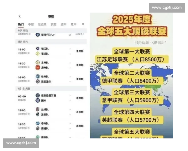 苏超商业价值爆发!顶级赞助席位售罄,企业抢滩万亿县域体育市场 苏超商业价值爆发!顶级赞助席位售罄,企业抢滩万亿县域体育市场